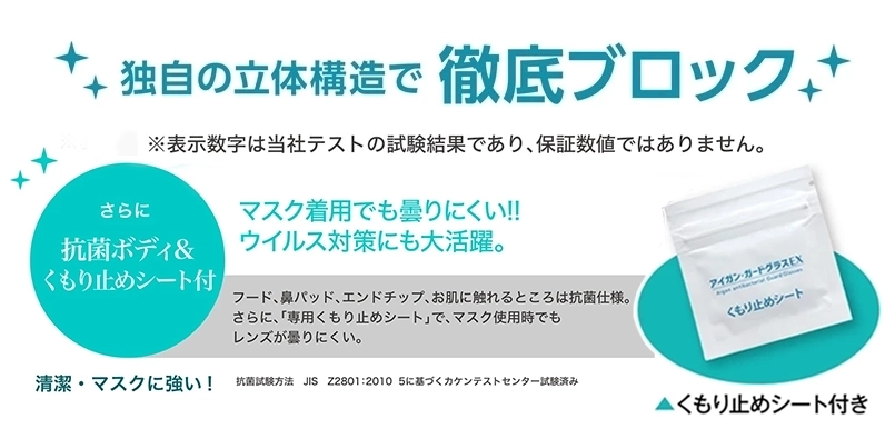 ガードグラスの機能独自の率対抗増で花粉を徹底ブロックさらに抗菌ボディ＆曇り止めシート付だから曇りにくい花粉症メガネの説明画像