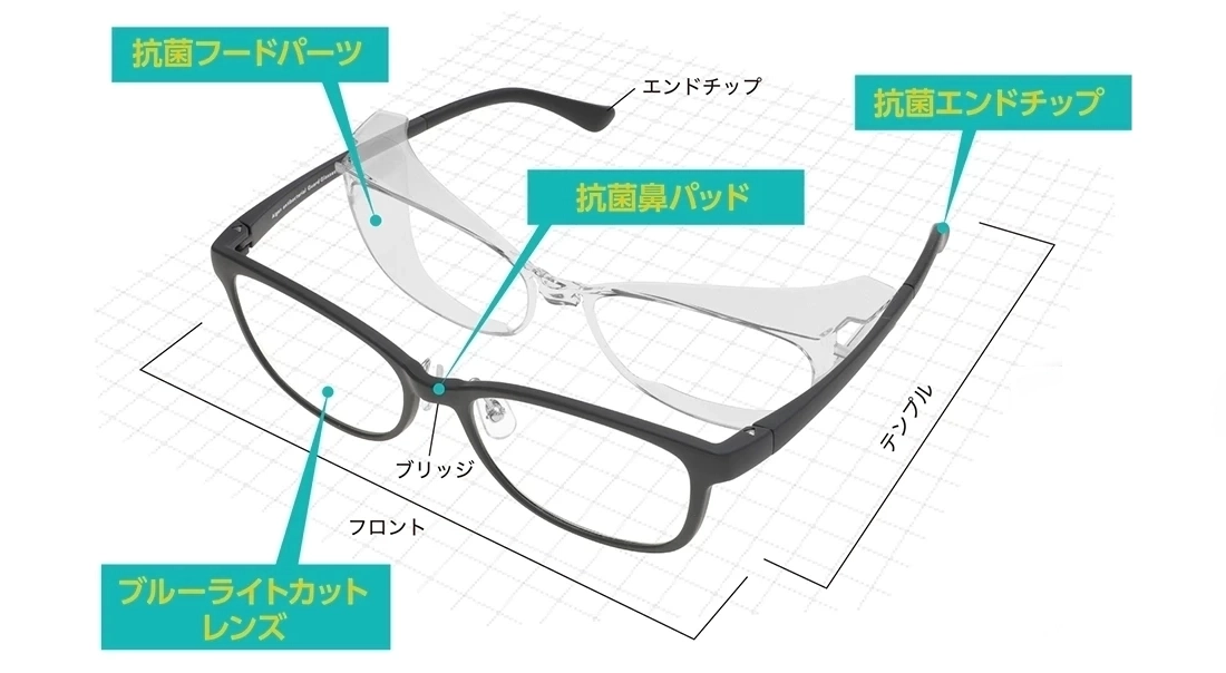 花粉症メガネのイメージ