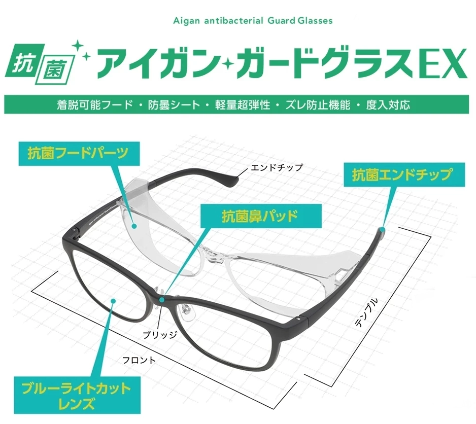 度付き対応可能なアイガンの花粉症メガネ スタンダードモデル、花粉・飛沫・粉塵を最大99%カットする花粉症メガネの機能説明図