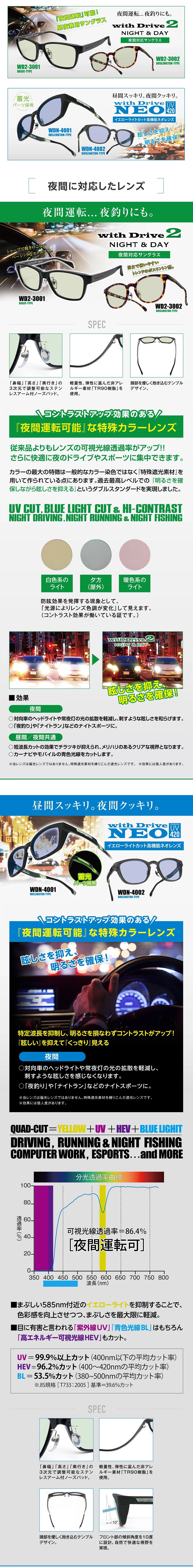 WITHDRIVE（ウィズドライブ）『眩しい』を抑えて『くっきり』見える夜間対応コントラストグラス！