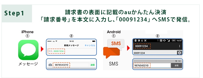 通販のauかんたん決済利用方法