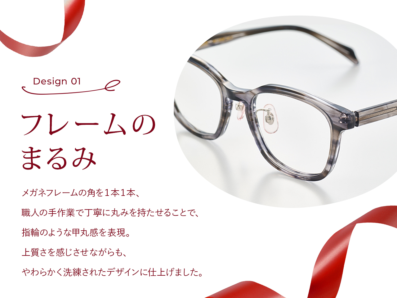 フレームのまるみ