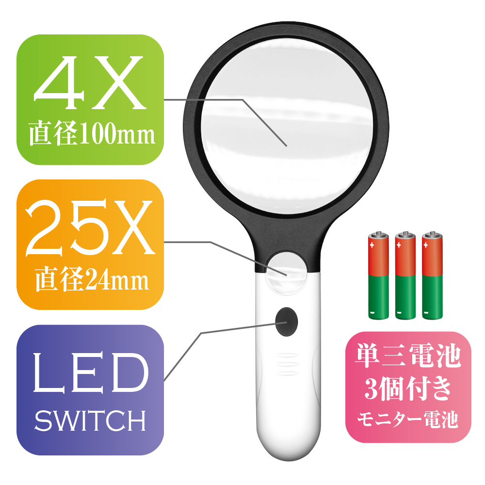 倍率の違う2種類のレンズ（4倍と25倍）で使い分けが可能。