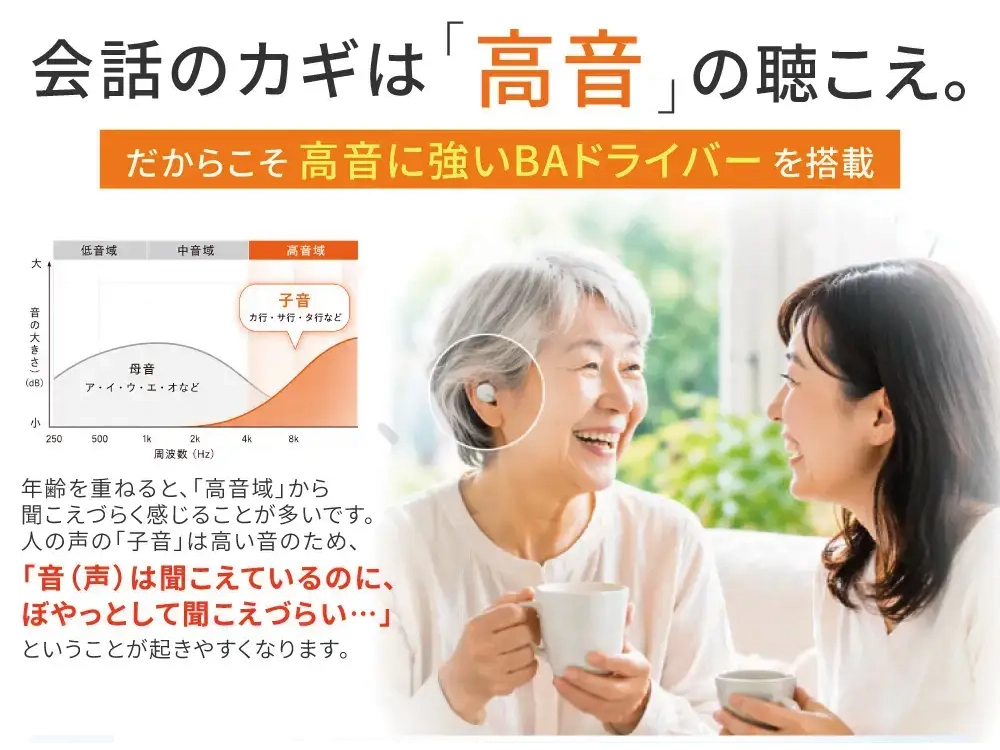 集音器｜きこエールの新モデ2026年新製品登場！きこエールPRO KE-SHP1
