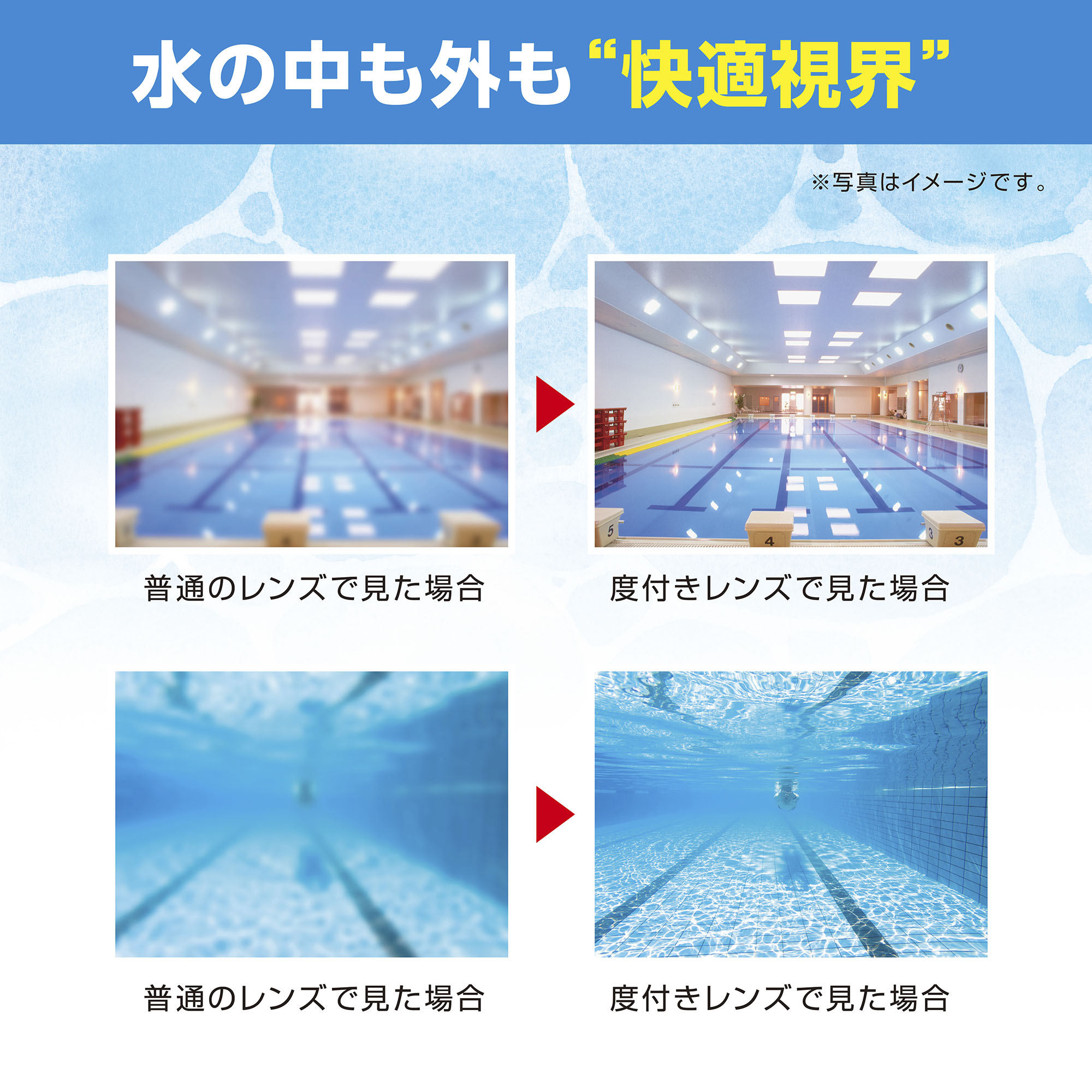 プールの中での視界を快適に保ちます
