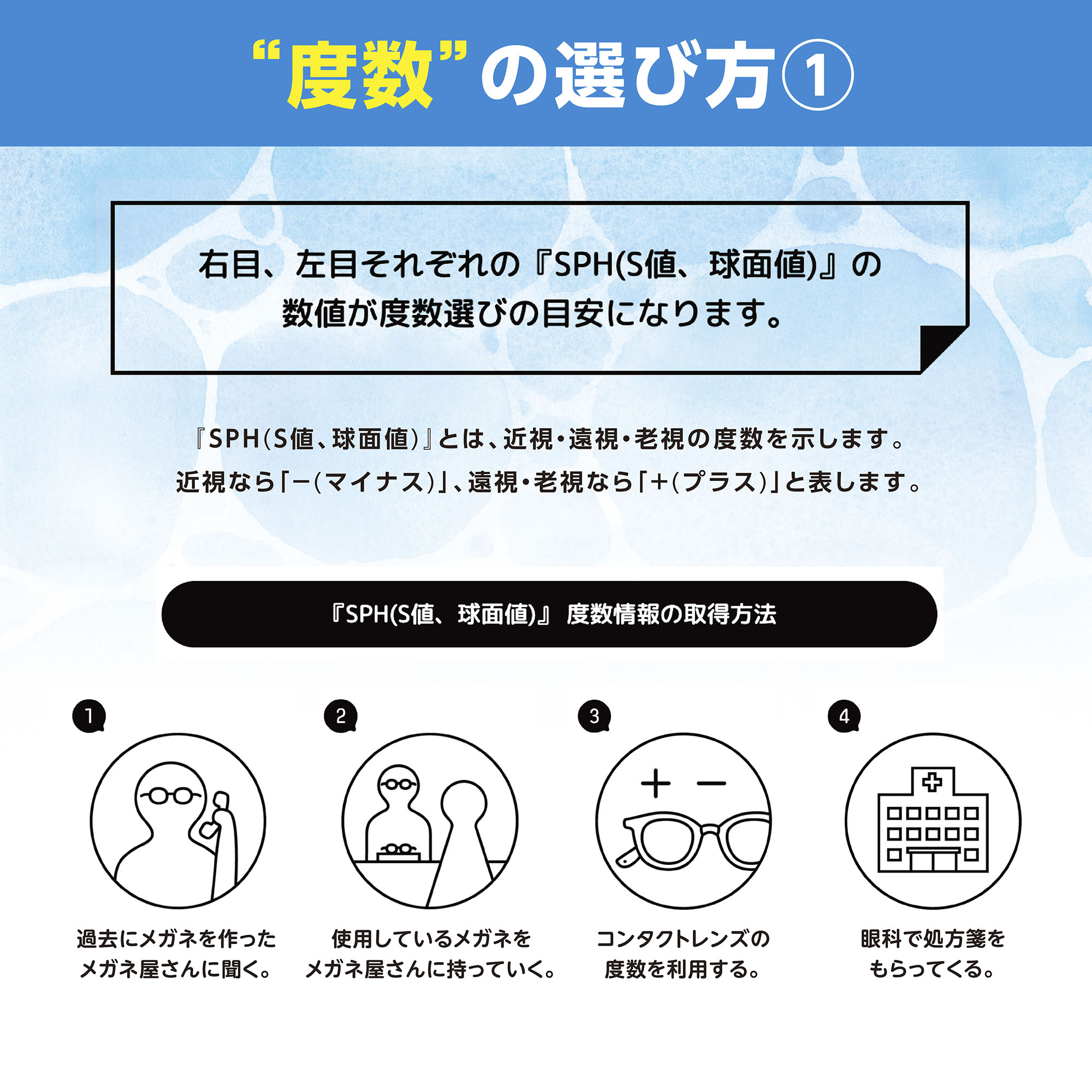 最適な度数をお選びください