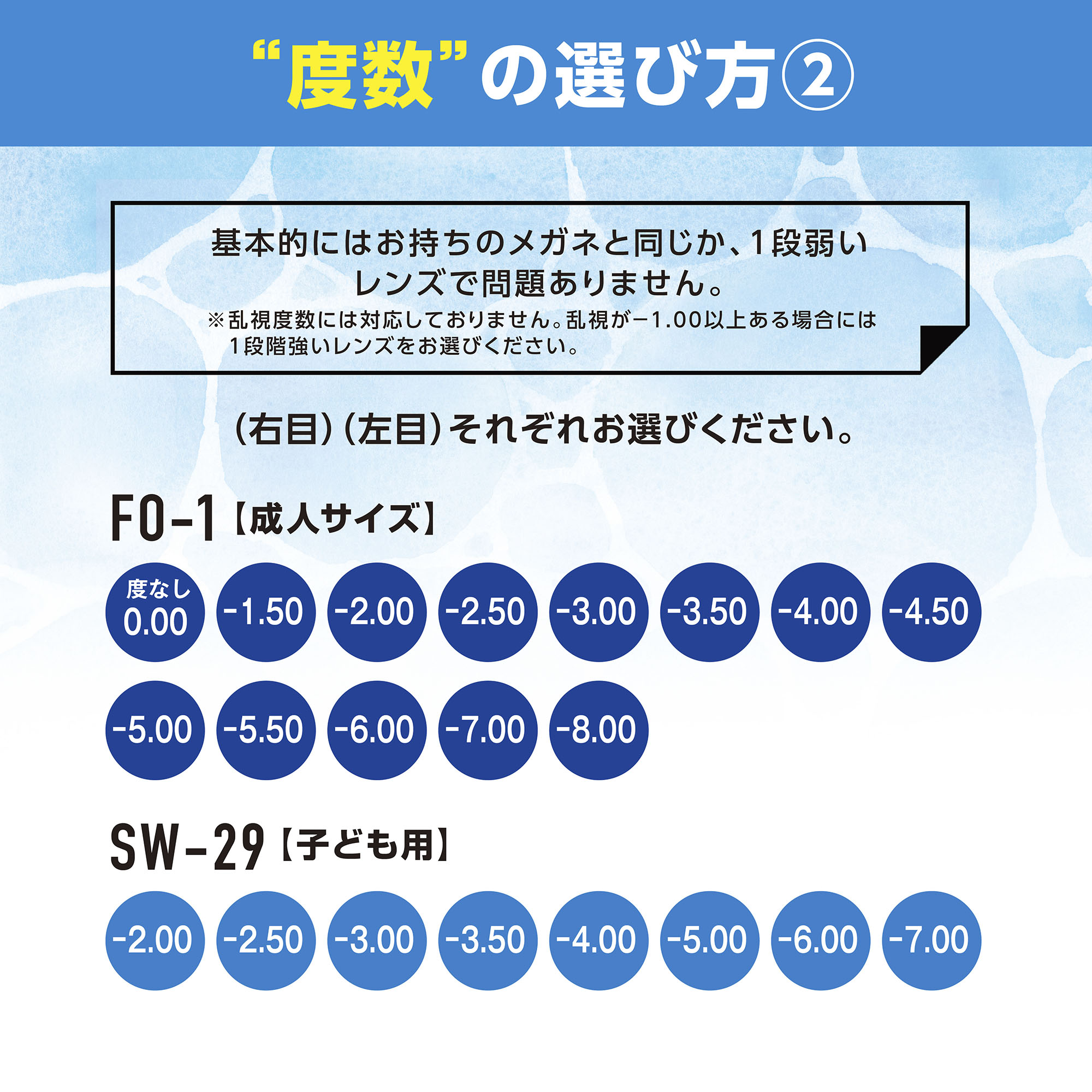 右目と左目で違う度数がお選びいただけます