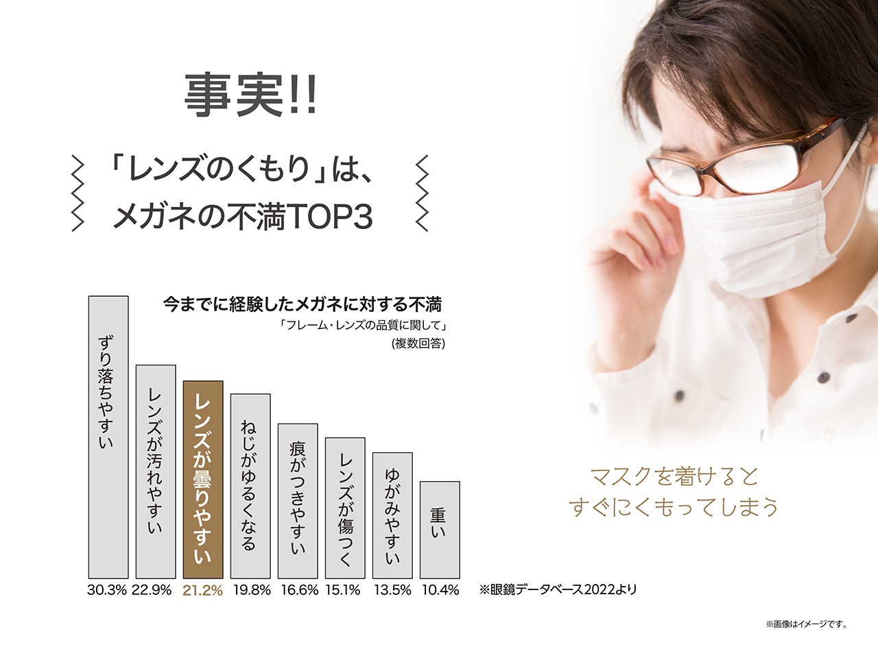 AIGAN |くもり止めレンズ
